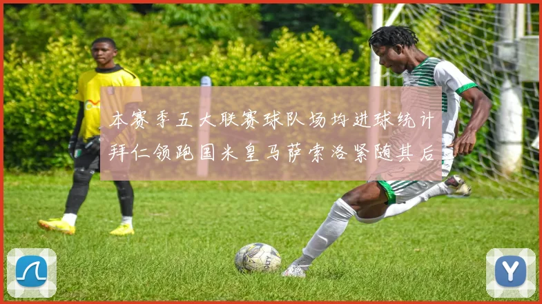 本赛季五大联赛球队场均进球统计拜仁领跑国米皇马萨索洛紧随其后